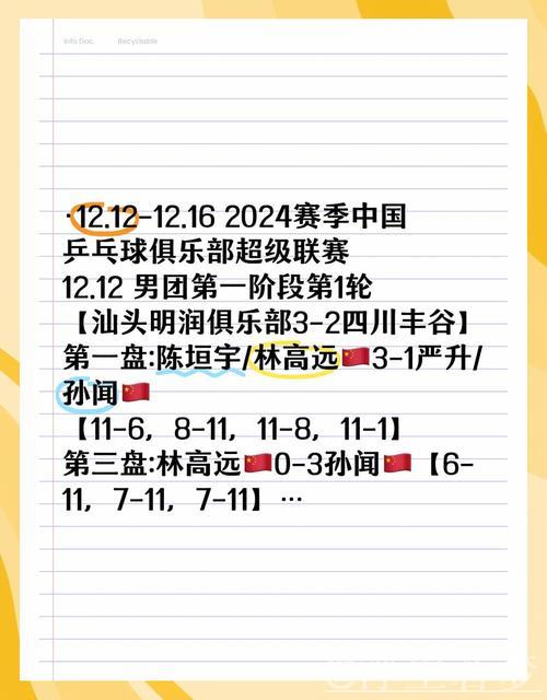 汕头明润三盘逆袭获胜 汕头明润三盘逆袭获胜